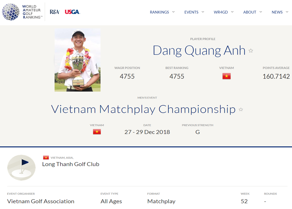 BXH Nghiệp dư Thế giới (WAGR) chính thức ghi tên golfer Đặng Quang Anh