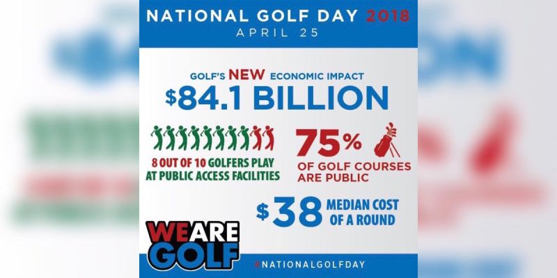 Ngành công nghiệp golf đóng góp hơn 84 tỷ USD cho kinh tế Mỹ