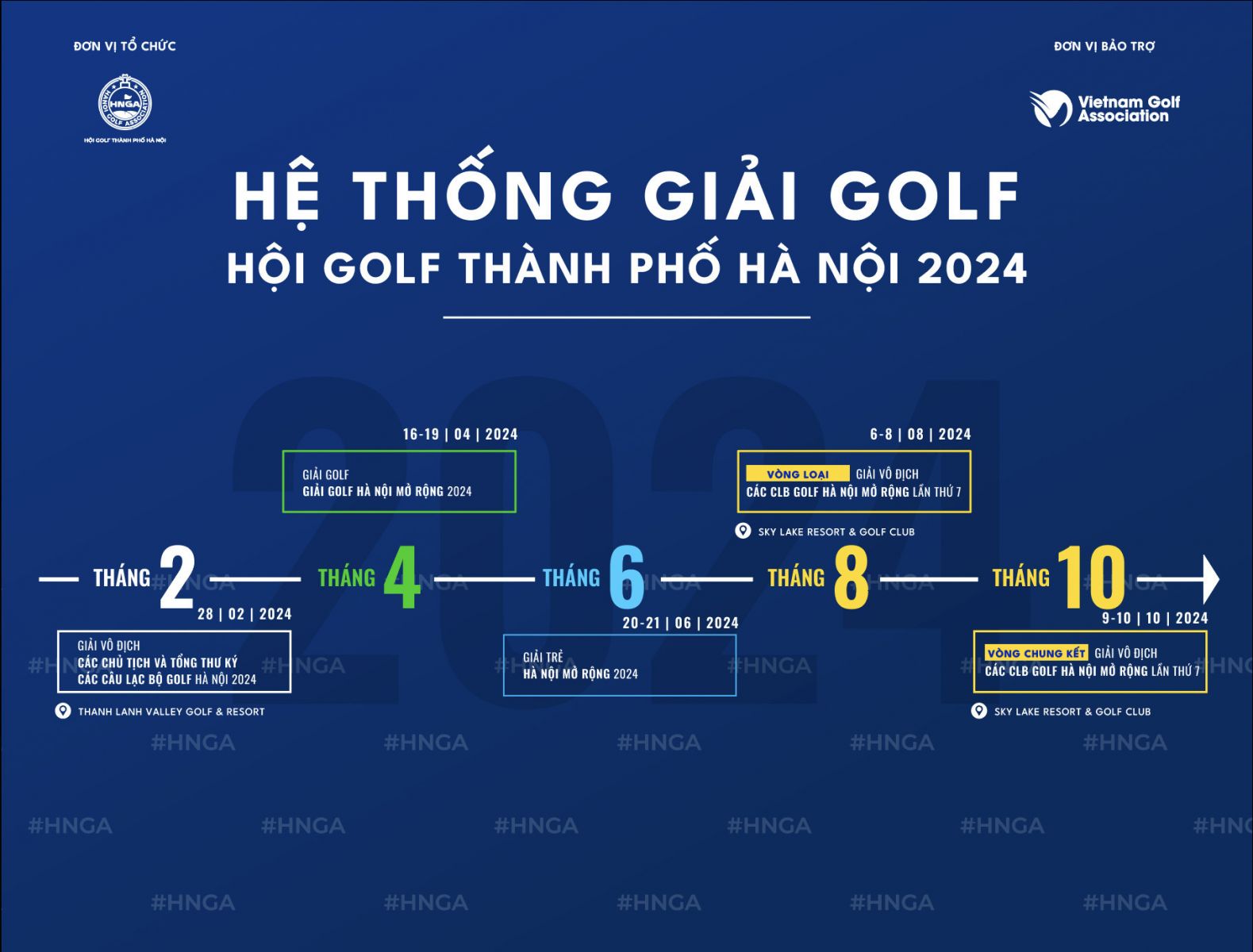Hội Golf TP Hà Nội Công Bố Lịch Trình Giải Đấu Năm 2024